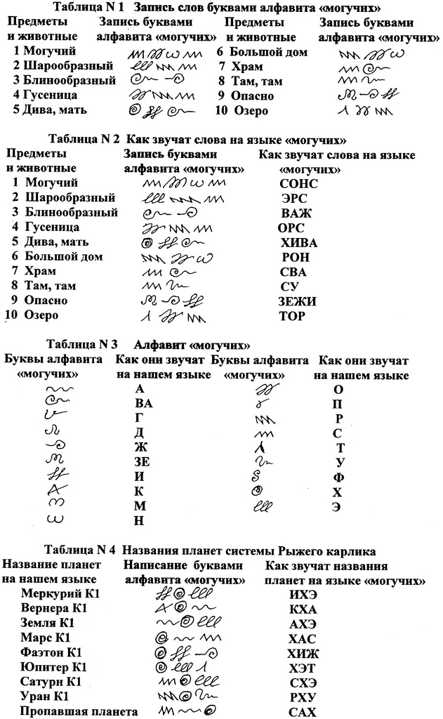 Кракен сайт kr2web in цены